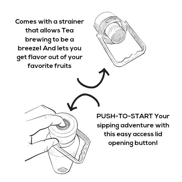 Gulpa Jugs Functions and Features (1)